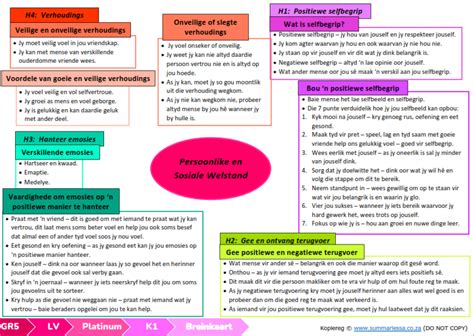 lv boek|leerderboek levensvaardigheden pdf.